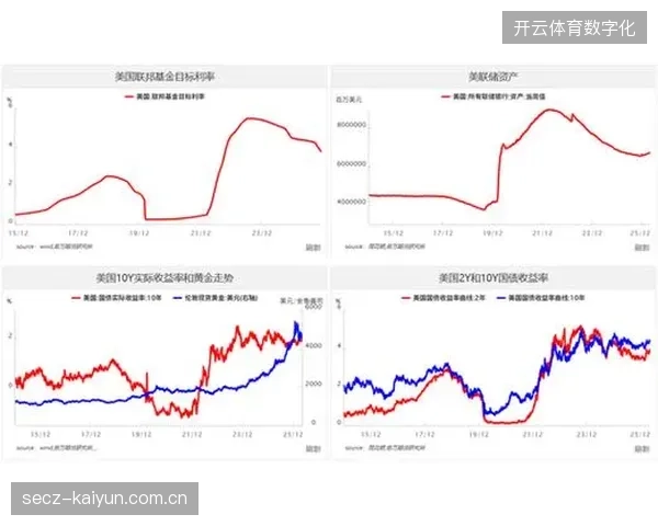 数百万美元的赛事安保资源为何在2026年6月后出现规模性浪费